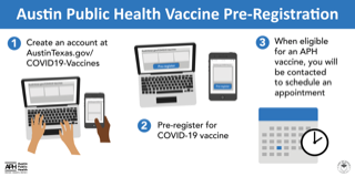 Covid Vaccine Registration